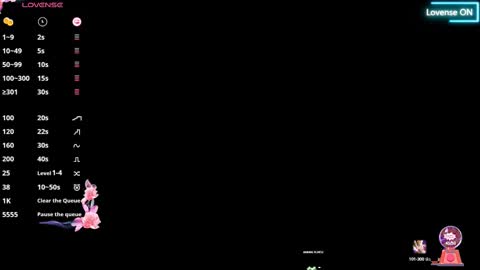 Snapshot of sweet_daliaa chatting on 4, 1, 2025 Dalia online show from 4, 1, 2025