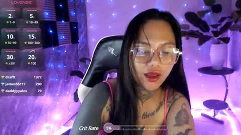 Snapshot of sweet_kittykatya chatting on 21, 2, 2025 sweet_kittykatya online show from 21, 2, 2025