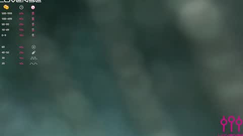 sweetkatniss online show from 22, 2, 2025