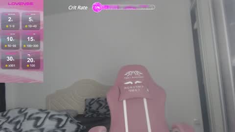 Snapshot of sweetiekendl chatting on 6, 12, 2024 Kendl online show from 6, 12, 2024