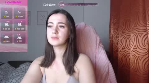 Snapshot of sweetiekendl chatting on 28, 1, 2025 Kendl online show from 28, 1, 2025