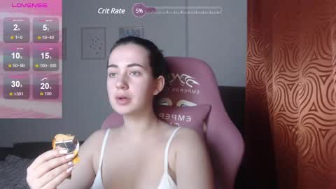 Snapshot of sweetiekendl chatting on 28, 2, 2025 Kendl online show from 28, 2, 2025