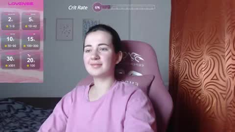 Snapshot of sweetiekendl chatting on 6, 3, 2025 Kendl online show from 6, 3, 2025