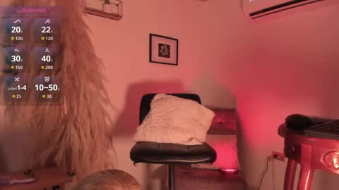 Snapshot of sweetsivonnyts chatting on 9, 5, 2026 sweetsivonnyts online show from 9, 5, 2026