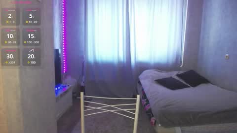 SweetTChloe online show from 25, 2, 2025