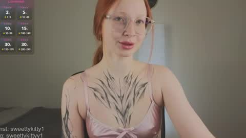 Snapshot of sweetykitty_x chatting on 17, 6, 2026 Jenny give it a sub online show from 17, 6, 2026