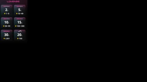 Snapshot of synop_sis chatting on 5, 2, 2026 Mila online show from 5, 2, 2026