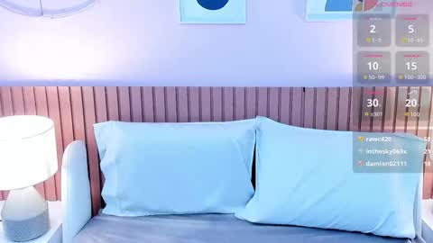 Snapshot of tamara_saenz19 chatting on 28, 2, 2026 Rousaly online show from 28, 2, 2026