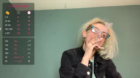 Snapshot of tamesbury chatting on 14, 2, 2026 tamesbury online show from 14, 2, 2026