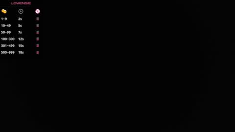 tarrant_ online show from 19, 1, 2025