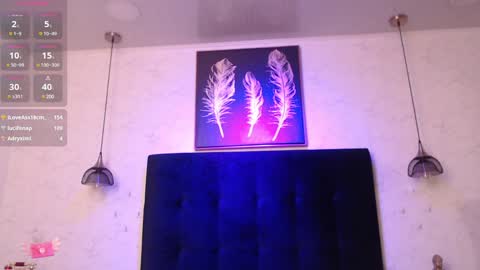 Snapshot of teamcurlym chatting on 22, 1, 2025 TeamCurlym online show from 22, 1, 2025