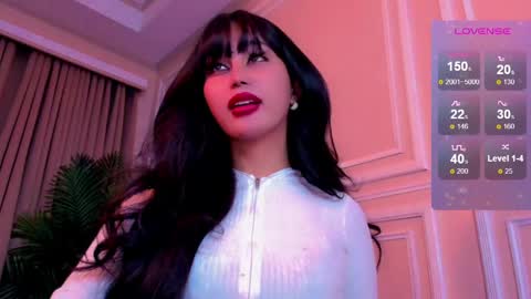 th3r3sa online show from 10, 4, 2026