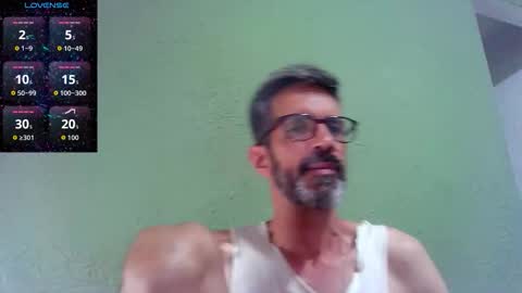 Thiago sexlover online show from 18, 1, 2026