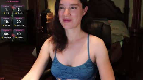 Snapshot of thornbury_rose chatting on 22, 12, 2024 ThornburyRose online show from 22, 12, 2024