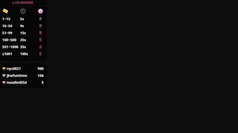 Juan osorio online show from 17, 11, 2025