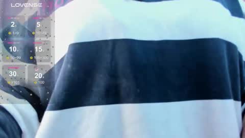 Snapshot of tiffany__charm_ chatting on 15, 2, 2026 tiffany__charm_ online show from 15, 2, 2026