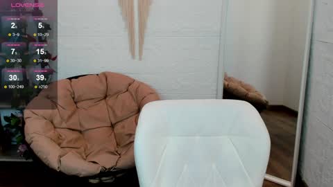 Yara online show from 24, 1, 2025