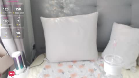 Snapshot of tscn88 chatting on 25, 2, 2025 Anne Bebe online show from 25, 2, 2025