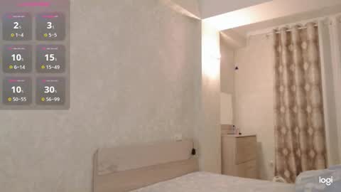 Snapshot of tumilio chatting on 7, 2, 2026 TumiLio online show from 7, 2, 2026