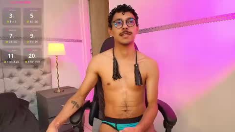 TwunkMiguel online show from 13, 7, 2026