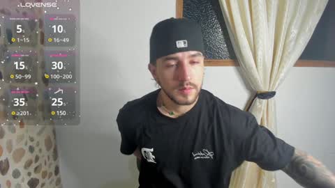 Snapshot of valentino2201 chatting on 10, 1, 2025 valentino online show from 10, 1, 2025