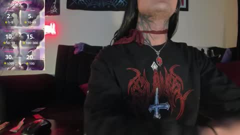 david guzman i model independenthelp me with a thumbs up online show from 8, 2, 2026