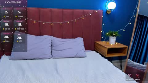 Snapshot of vanillakelly chatting on 6, 12, 2024 Sofia online show from 6, 12, 2024