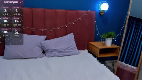 Snapshot of vanillakelly chatting on 28, 1, 2025 Sofia online show from 28, 1, 2025