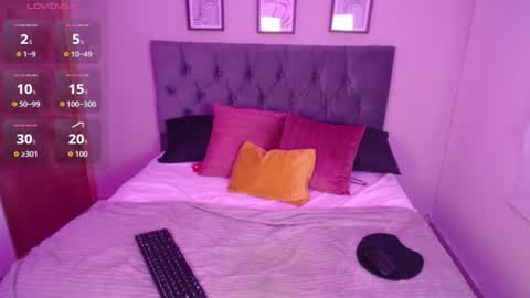 venus_999_ online show from 29, 7, 2026