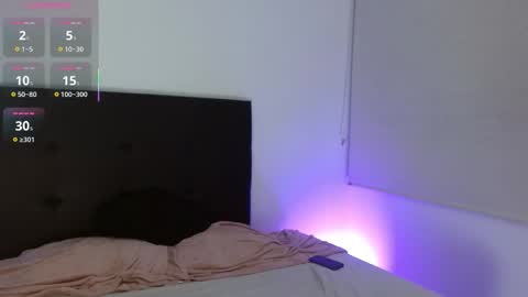 Snapshot of vicky_tomy69 chatting on 21, 9, 2025 Samy y tomy online show from 21, 9, 2025