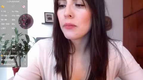 VICTORIA MARTELO online show from 5, 1, 2026