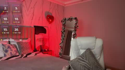 Vikky online show from 9, 4, 2026