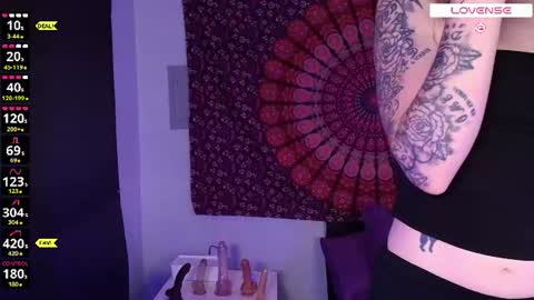 Your WetWildWhore online show from 19, 7, 2026