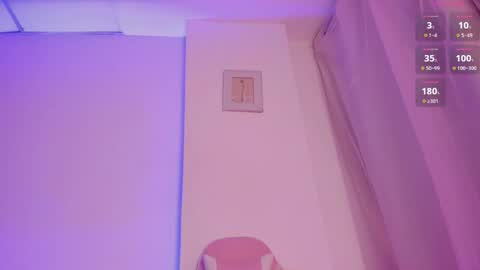 Violeth online show from 8, 3, 2026