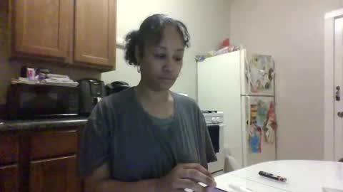 Snapshot of wandy3233 chatting on 21, 6, 2026 wandy3233 online show from 21, 6, 2026