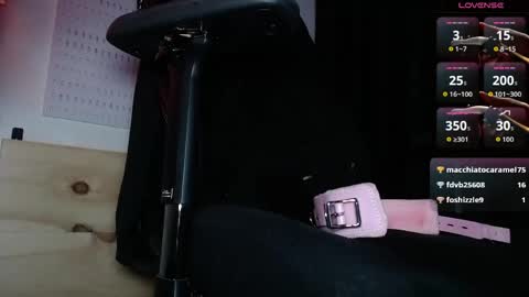 Warno online show from 12, 4, 2026