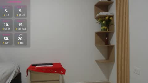 Snapshot of willow_smitt_ chatting on 8, 2, 2026 luna online show from 8, 2, 2026