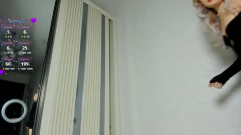 Sweetie online show from 6, 1, 2025