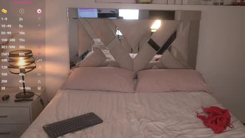 Ximena cortez online show from 20, 2, 2025