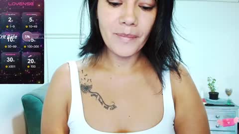 Snapshot of xxxsweetandhornyxxx chatting on 3, 12, 2024 dolcesasha  online show from 3, 12, 2024