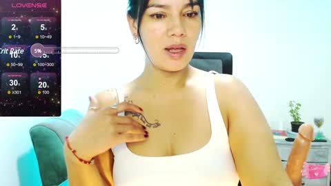 Snapshot of xxxsweetandhornyxxx chatting on 3, 12, 2024 dolcesasha  online show from 3, 12, 2024