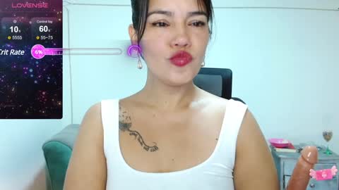 Snapshot of xxxsweetandhornyxxx chatting on 16, 12, 2024 dolcesasha  online show from 16, 12, 2024