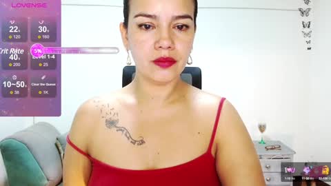 Snapshot of xxxsweetandhornyxxx chatting on 4, 1, 2025 dolcesasha  online show from 4, 1, 2025