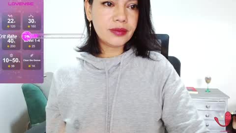 Snapshot of xxxsweetandhornyxxx chatting on 16, 1, 2025 dolcesasha  online show from 16, 1, 2025