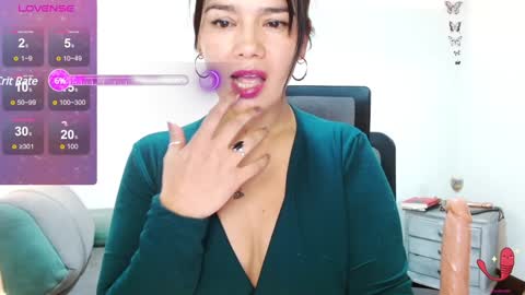 Snapshot of xxxsweetandhornyxxx chatting on 3, 2, 2025 dolcesasha  online show from 3, 2, 2025