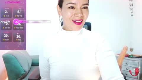 Snapshot of xxxsweetandhornyxxx chatting on 10, 2, 2025 dolcesasha  online show from 10, 2, 2025