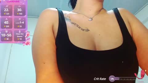 Snapshot of xxxsweetandhornyxxx chatting on 19, 2, 2025 dolcesasha  online show from 19, 2, 2025