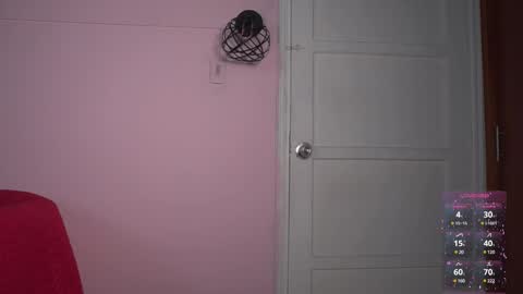 petronila online show from 4, 3, 2025