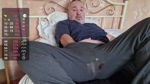 yifella online show from 28, 1, 2025