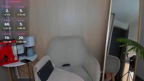 Snapshot of yourcutesofi chatting on 14, 2, 2025 Sofia  independent model 3 online show from 14, 2, 2025